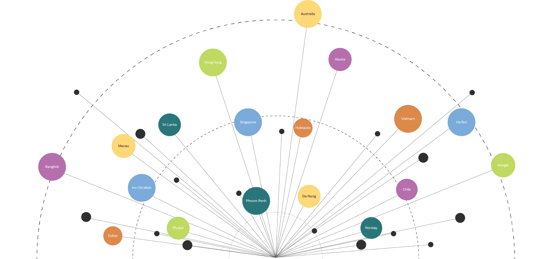 whyoceangems-theworldcantgetenough